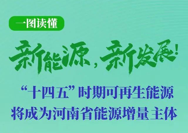 河南重磅發(fā)文！加快建設(shè)4個(gè)百萬(wàn)千瓦高質(zhì)量風(fēng)電基地，啟動(dòng)機(jī)組更新?lián)Q代